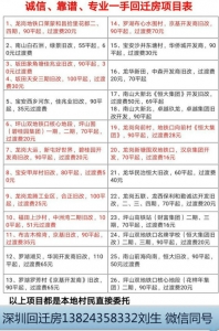 粤港澳大湾区天安云谷(3期住宅)城中村拆迁项目带清华附中学位-24.jpg