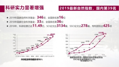 受疫情影响,2020深圳大学开启【线上寒招】-2.jpg