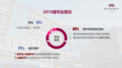 受疫情影响,2020深圳大学开启【线上寒招】-1.jpg