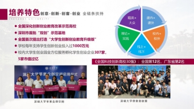 受疫情影响,2020深圳大学开启【线上寒招】-5.jpg