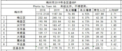 回复:河源源城,未来最有可能成为粤港澳大湾区,河源源城面积比梅州市-2.jpg