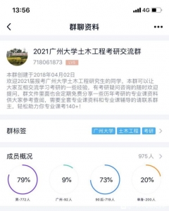 2021届广州年夜教土木匠程专业考研问疑-1.jpg