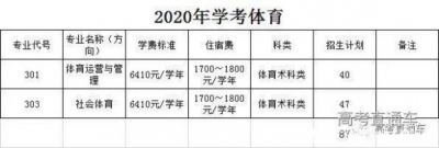 教考念要报考广科珠海校区的同窗能够进群征询噢,师兄师姐为您们-4.jpg