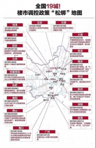 【枯佳国韵】皆正在那里了,最受存眷的年夜湾区九市房价战政策剖析-3.jpg