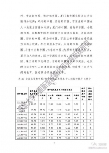 回复:粤港澳大湾区VS纽约湾区-2.jpg