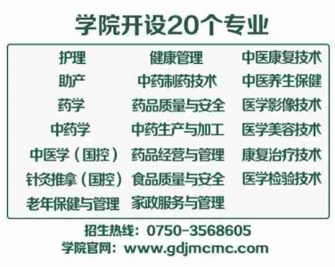 广东江门中医药职业教院,江医最新下考专业项目出去了,新删了两-1.jpg