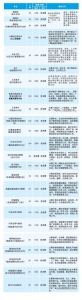 欢迎报读江门市工贸职业技术学校&amp;#xF447;&amp;#xFE0F;&amp;#xF447;&amp;#xFE0F...-3.jpg