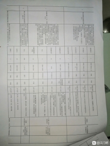 哪位老哥还没找到工作?我把江门一些招工企业信息打印下来了希望-1.jpg