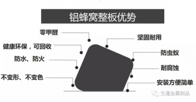 佛山齐铝型材 消费减工定造  微&amp;#x2764;陈蜜斯17322727323详道-3.jpg