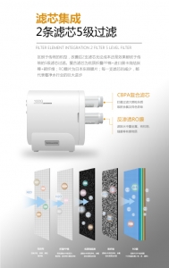 深圳诺百纳科技有限公司,齐屋智能清水体系-2.jpg