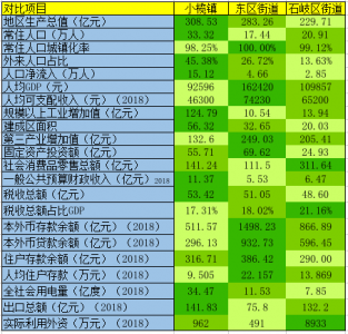 中山三镇街比照-1.jpg