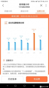 今朝年夜王卡,地域广东,找客服办年夜王卡出办成收了那卡过去,那卡-1.jpg