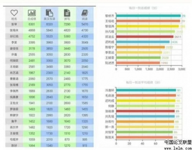 【广东肇庆】下中自制的英语减盟,培训黉舍有哪些品牌-3.jpg