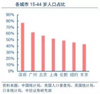 深圳凭甚么？-36.jpg