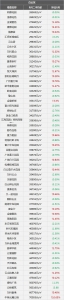 2019的“金九”属于购家！6成下跌！广州远700个两脚小区最新报价出炉-8.jpg