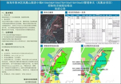 重磅！珠海2020年重面建立项目暴光！华裔乡也去了-3.jpg