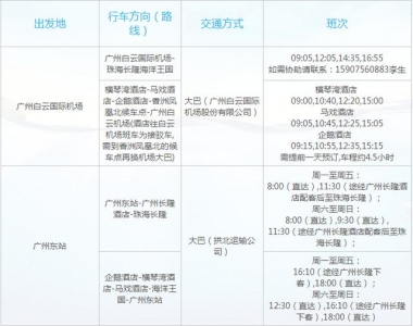 超具体珠海少隆陆地王国攻略，那份吃住止玩攻略请您珍藏好！-6.jpg