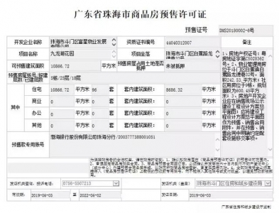 1.1万/仄开卖！多盘减推！上周珠海网签1445套，环跌25%-5.jpg