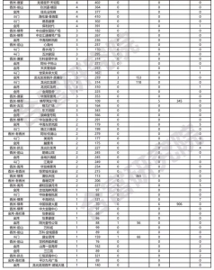 1.1万/仄开卖！多盘减推！上周珠海网签1445套，环跌25%-3.jpg