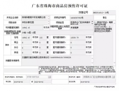 1.1万/仄开卖！多盘减推！上周珠海网签1445套，环跌25%-7.jpg