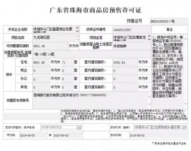 1.1万/仄开卖！多盘减推！上周珠海网签1445套，环跌25%-6.jpg