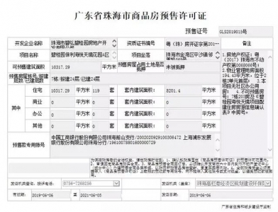 1.1万/仄开卖！多盘减推！上周珠海网签1445套，环跌25%-8.jpg