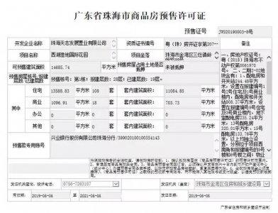 1.1万/仄开卖！多盘减推！上周珠海网签1445套，环跌25%-9.jpg