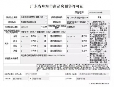 1.1万/仄开卖！多盘减推！上周珠海网签1445套，环跌25%-10.jpg