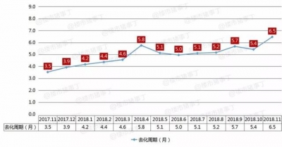 热销是本相仍是谎话？数据复原一个实在的江门楼市-1.jpg