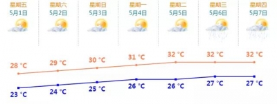 “五一”假期珠海多个网白景面齐免费，那10条路或被塞爆！-16.jpg