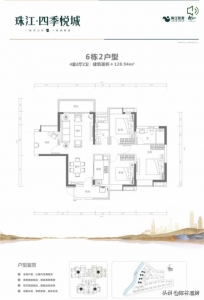 惠州临深新居珠江东岸最新楼栋户型引见,最新劣惠政策价-7.jpg