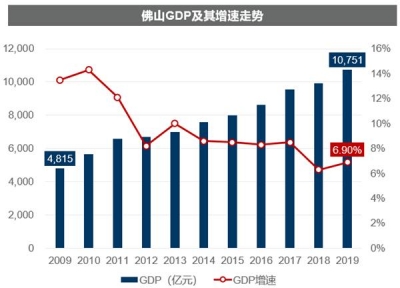 两脚房有价无市，佛山借能购吗？-4.jpg