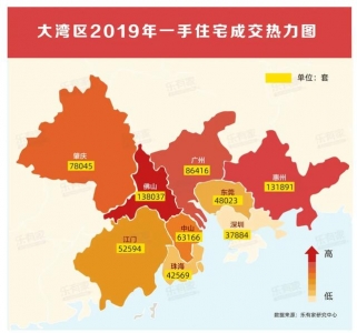 两脚房有价无市，佛山借能购吗？-3.jpg