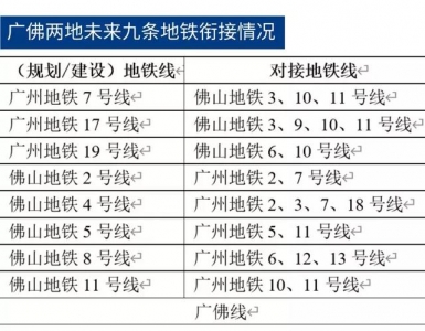 两脚房有价无市，佛山借能购吗？-6.jpg