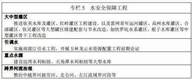 剧变！国务院批复北部湾都会群开展计划，广西那些都会将受益！-14.jpg