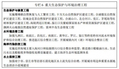 剧变！国务院批复北部湾都会群开展计划，广西那些都会将受益！-15.jpg