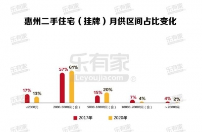 中山那个片区可“以租抵供”！（附年夜湾区4乡两脚房供租比）-11.jpg