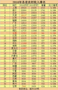 北部湾城市群将成为中国经济版图中又一新的增长极。-3.jpg