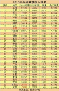 北部湾城市群将成为中国经济版图中又一新的增长极。-2.jpg