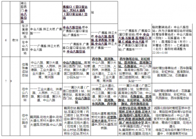 【吧务】202003有关广州市内公交线路及站点调整及拟调整告示-3.jpg