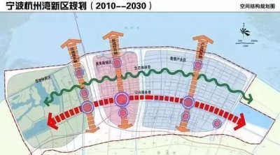 对标粤港澳年夜湾区，宁波杭州湾新区整体计划（-2030年）-3.jpg