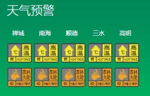 史上最早！佛山最下温冲上35.8℃！-1.jpg