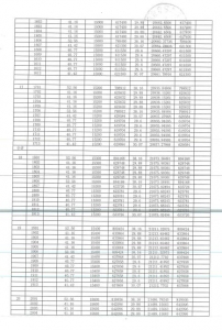 最下1.6万/㎡！两年夜杂新盘价钱暴光！江门14盘扎堆拿证-7.jpg