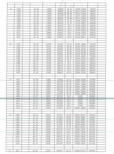 最下1.6万/㎡！两年夜杂新盘价钱暴光！江门14盘扎堆拿证-6.jpg