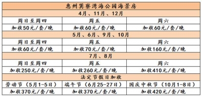 躲正在佛山四周的那些尽好的海岛！驱车3小时便可抵达-27.jpg