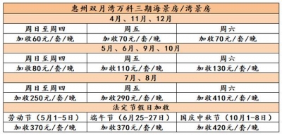 躲正在佛山四周的那些尽好的海岛！驱车3小时便可抵达-29.jpg