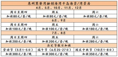 躲正在佛山四周的那些尽好的海岛！驱车3小时便可抵达-31.jpg