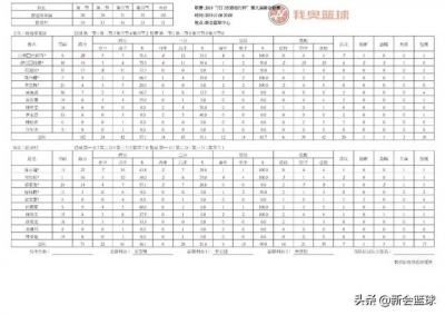 「江门农商银止杯」甲组总决赛丨温馨家家居先拔头筹-32.jpg