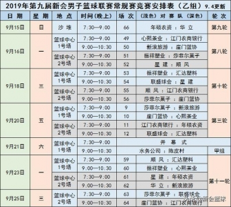 「江门农商银止杯」年夜鳌赛区莎菲我菓子力克年夜鳌赛区温馨家家居-6.jpg