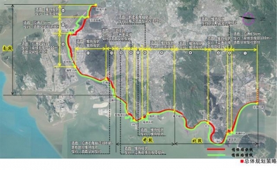 齐少55km!挨制天下年夜湾区的情侣路！珠海最牛海岸线去了-8.jpg